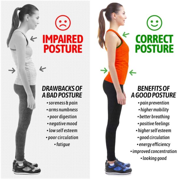 Posture Corrector for Men and Women in dubai